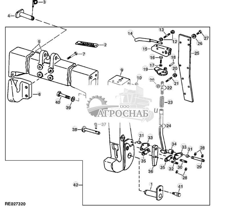 Implement Quick Coupler (Category IIIIIIN) 